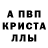 Alpha PVP крисы CK Harshit Gujjar